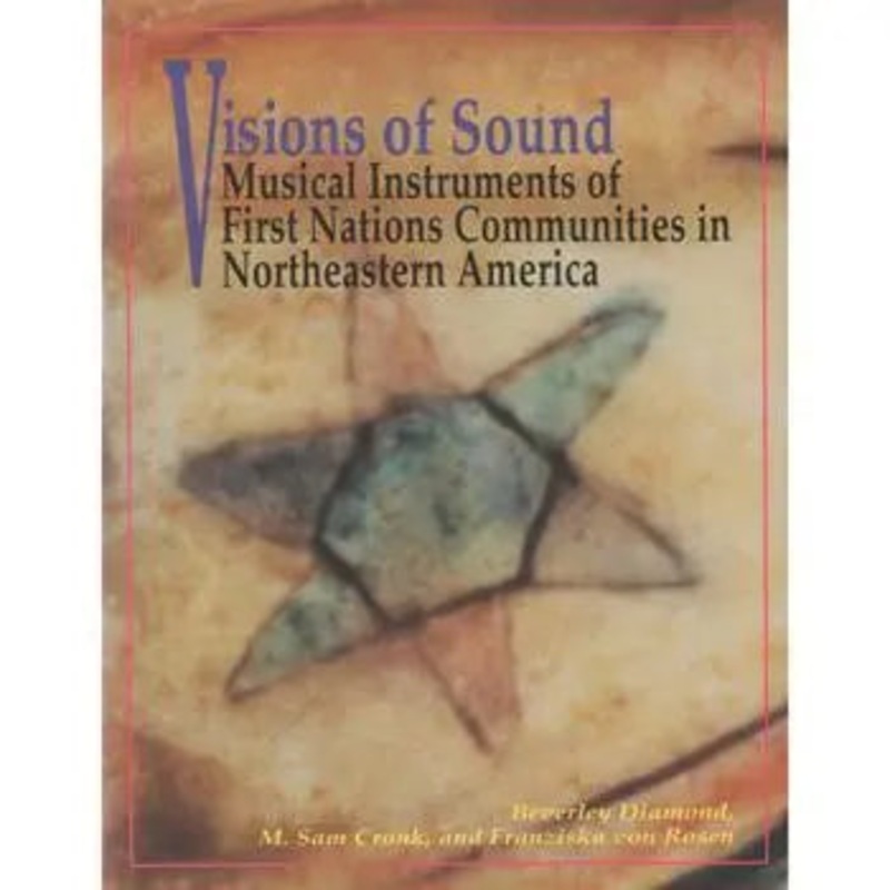 Visions of Sound