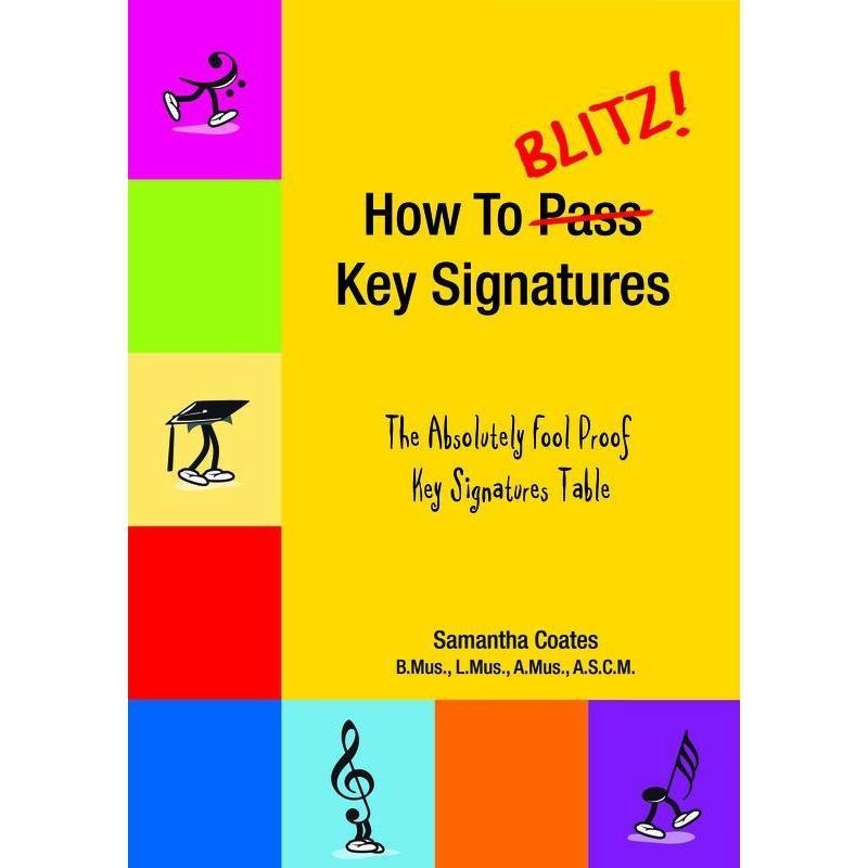 How To Blitz Key Signatures