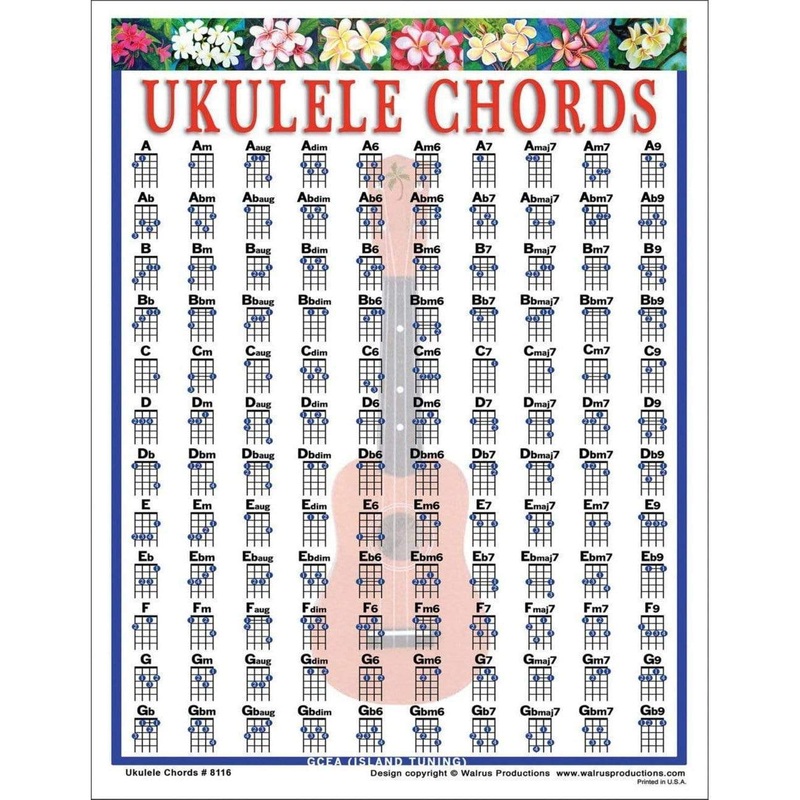 Walrus Productions #8116 Mini Laminated Ukulele Chords Chart