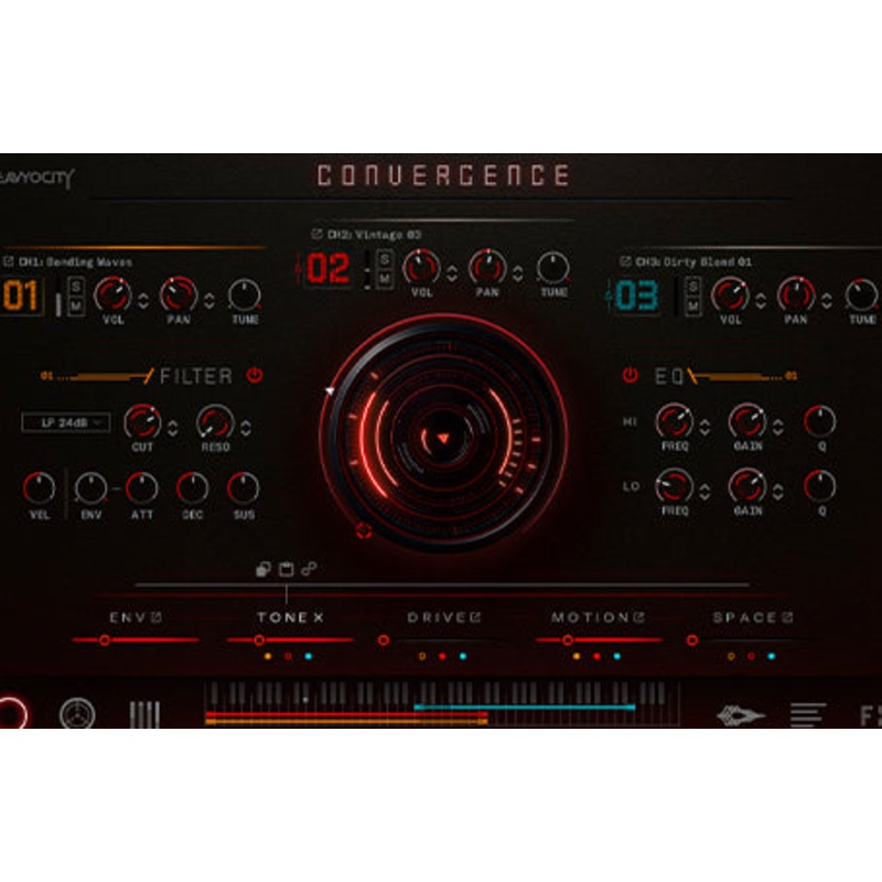 Convergence